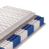 Materac kieszeniowy 160x200 cm Luno dwustronny, 7 stref twardości, hipoalergiczny